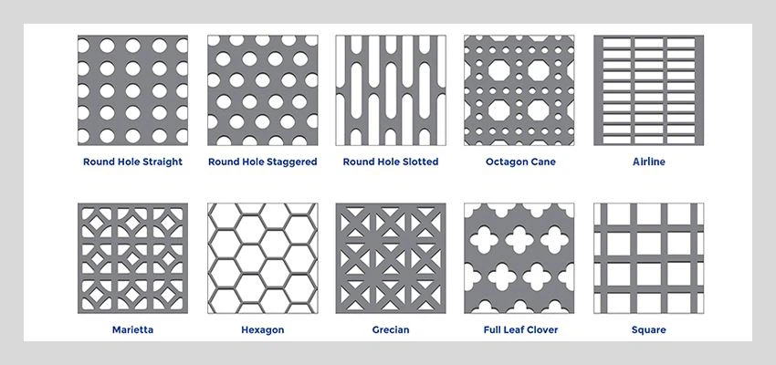 Perforated Mesh details Perforated Mesh details