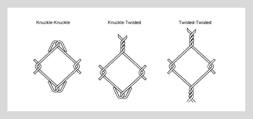 Galvanized Diamond Wire Mesh details Galvanized Diamond Wire Mesh details